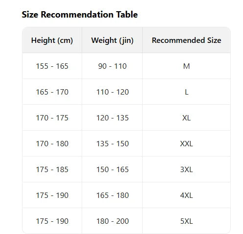 Men's New Winter Cotton Jacket Thickened Warm Sports and Casual Trendy